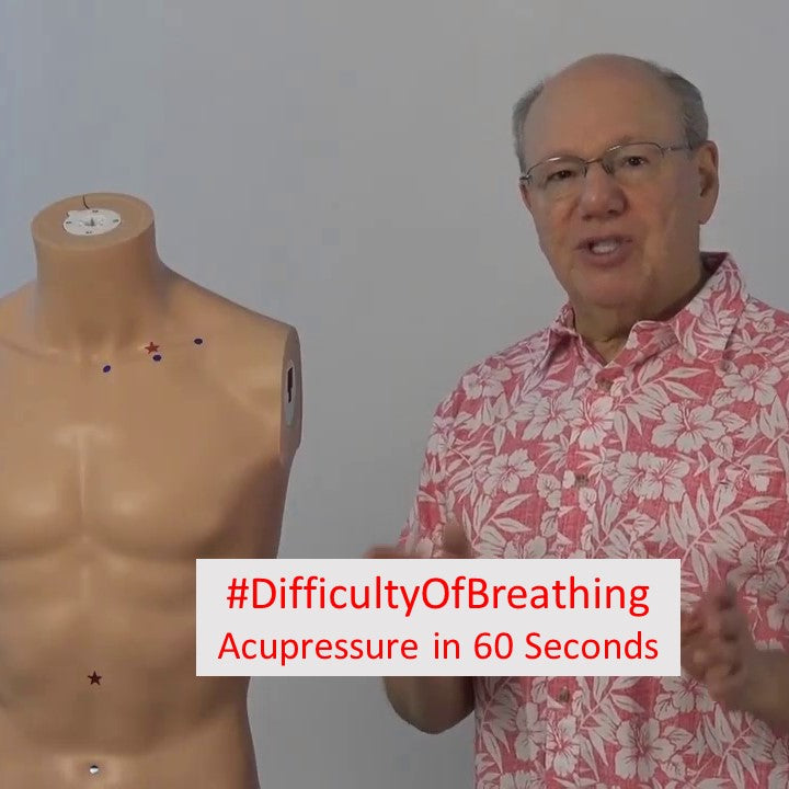Relief for Breathlessness with Acupressure